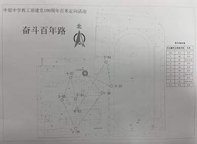 定向活动地图